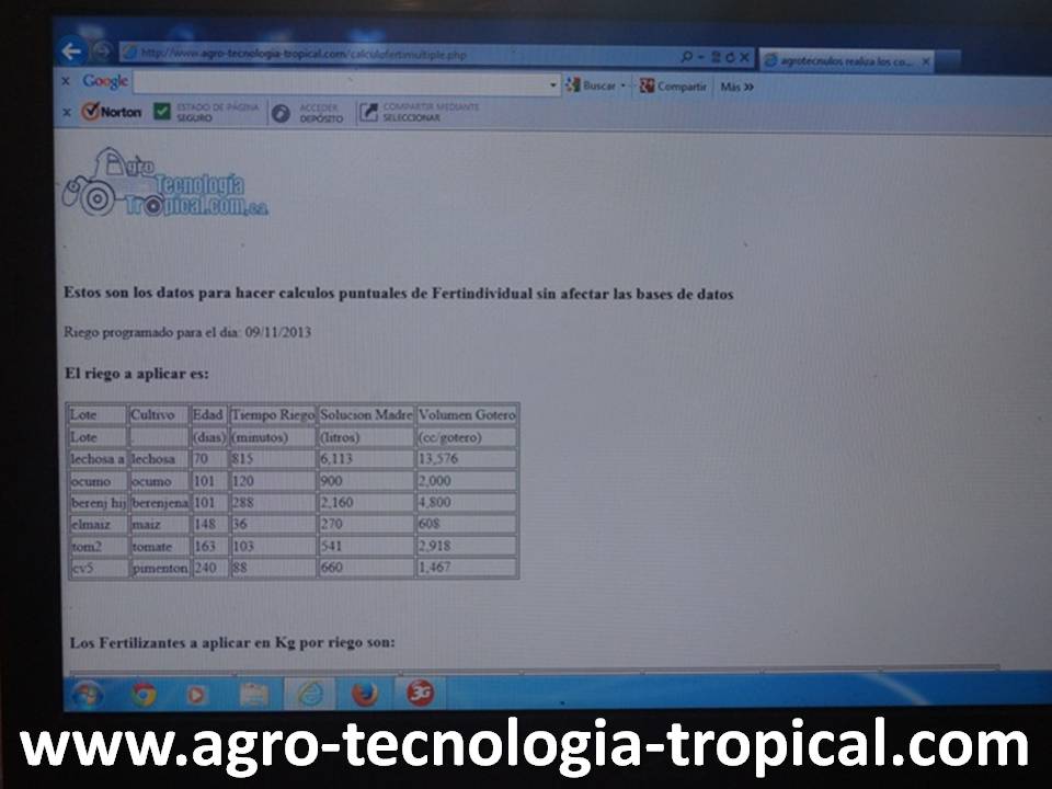 salida del software de fertirriego